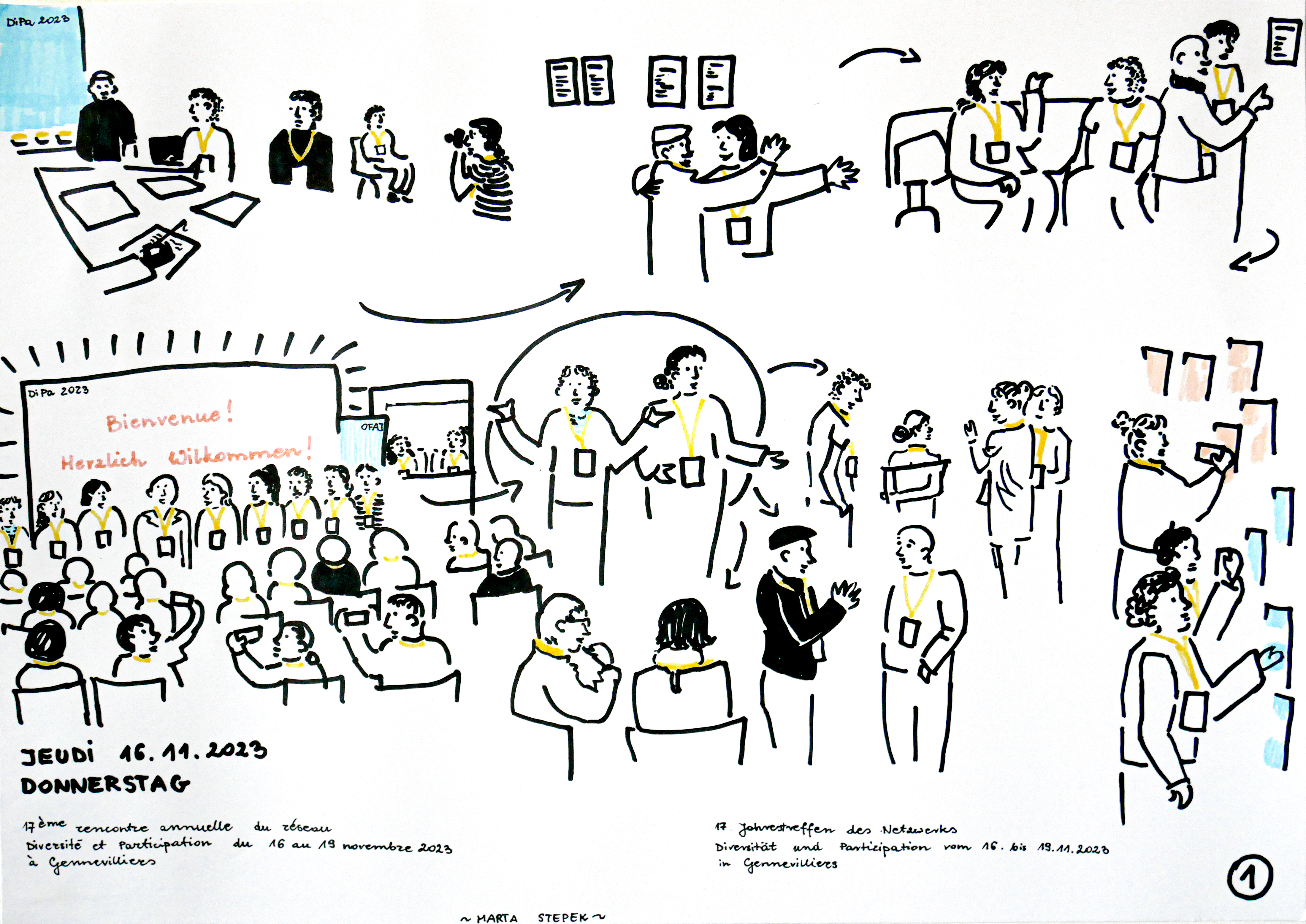 Graphic recording 2023_Marta Stepek 1.jpg