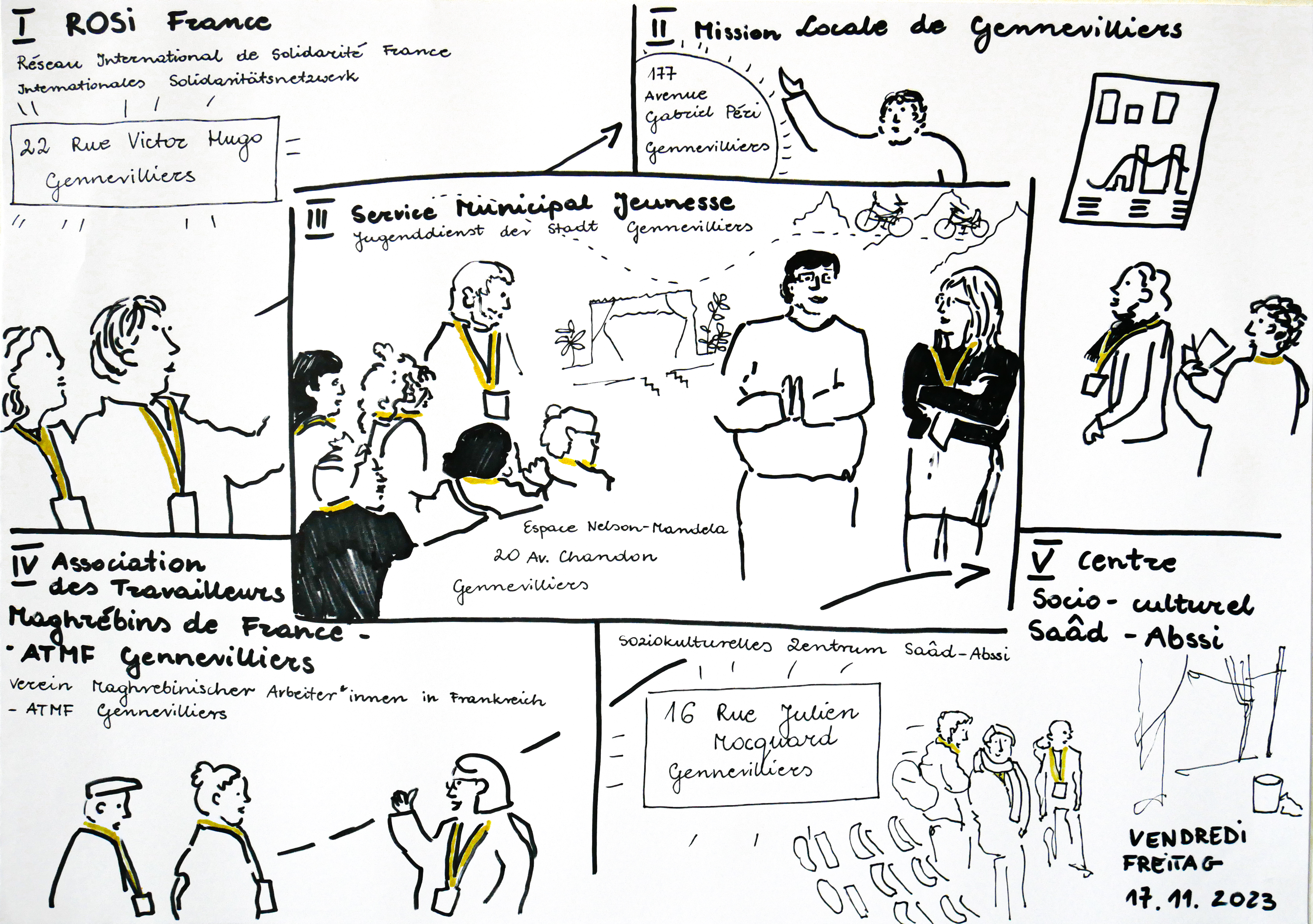 Graphic recording 2023_Marta Stepek 3.jpg