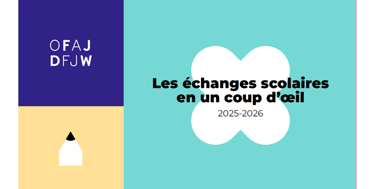 Les échanges scolaire en un coup d'oeil 2025-26