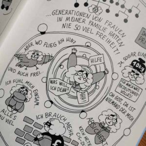 Atelier franco-allemand de BD
