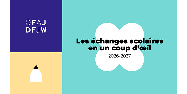 Les échanges scolaires en un coup d’oeil 2026-2027
