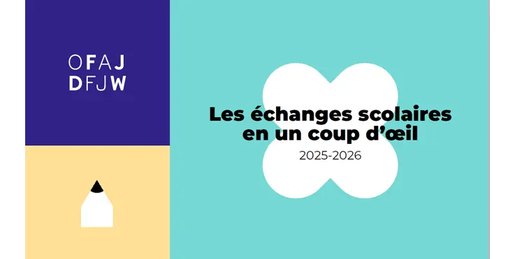 Les échanges scolaire en un coup d'oeil 2025-26
