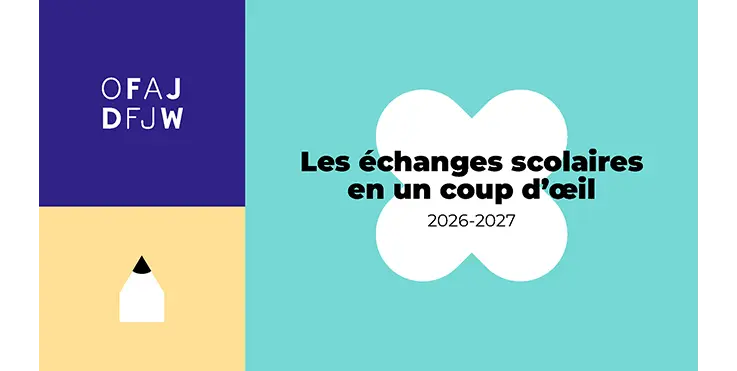 Les échanges scolaires en un coup d’oeil 2026-2027