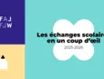 Les échanges scolaire en un coup d'oeil 2025-26